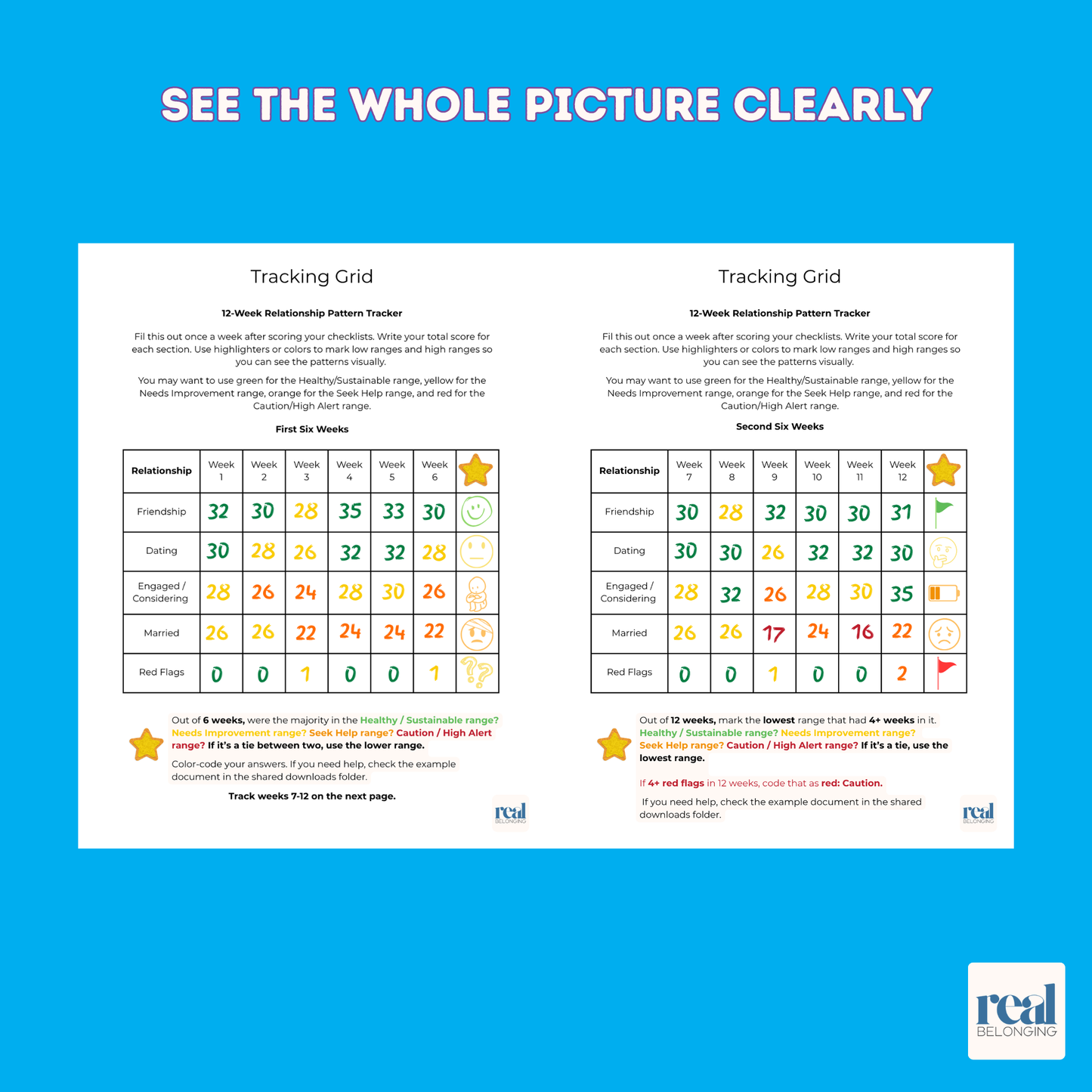 Relationship Reality Check | Healthy Boundaries Worksheet & Tracker