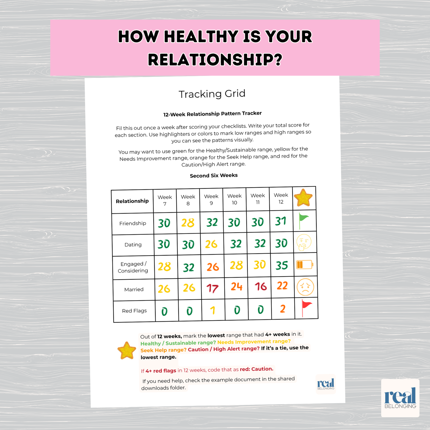 Relationship Reality Check | Healthy Boundaries Worksheet & Tracker