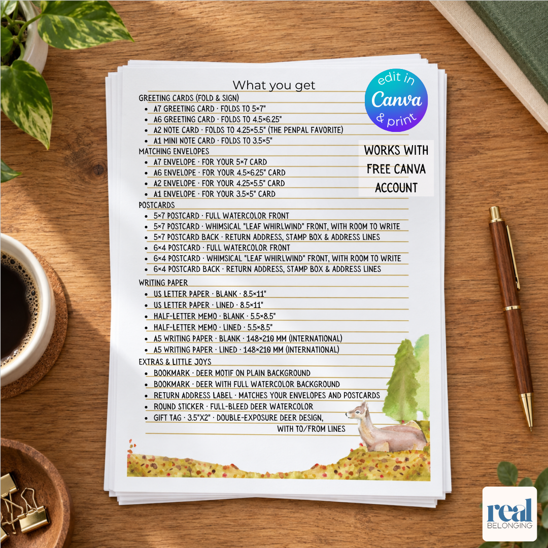 Printable stationery contents guide listing four greeting card sizes, matching envelopes, postcards, writing paper, and extras, editable with a free Canva account